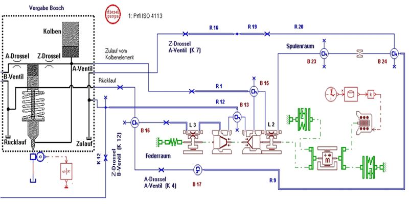 simulat1